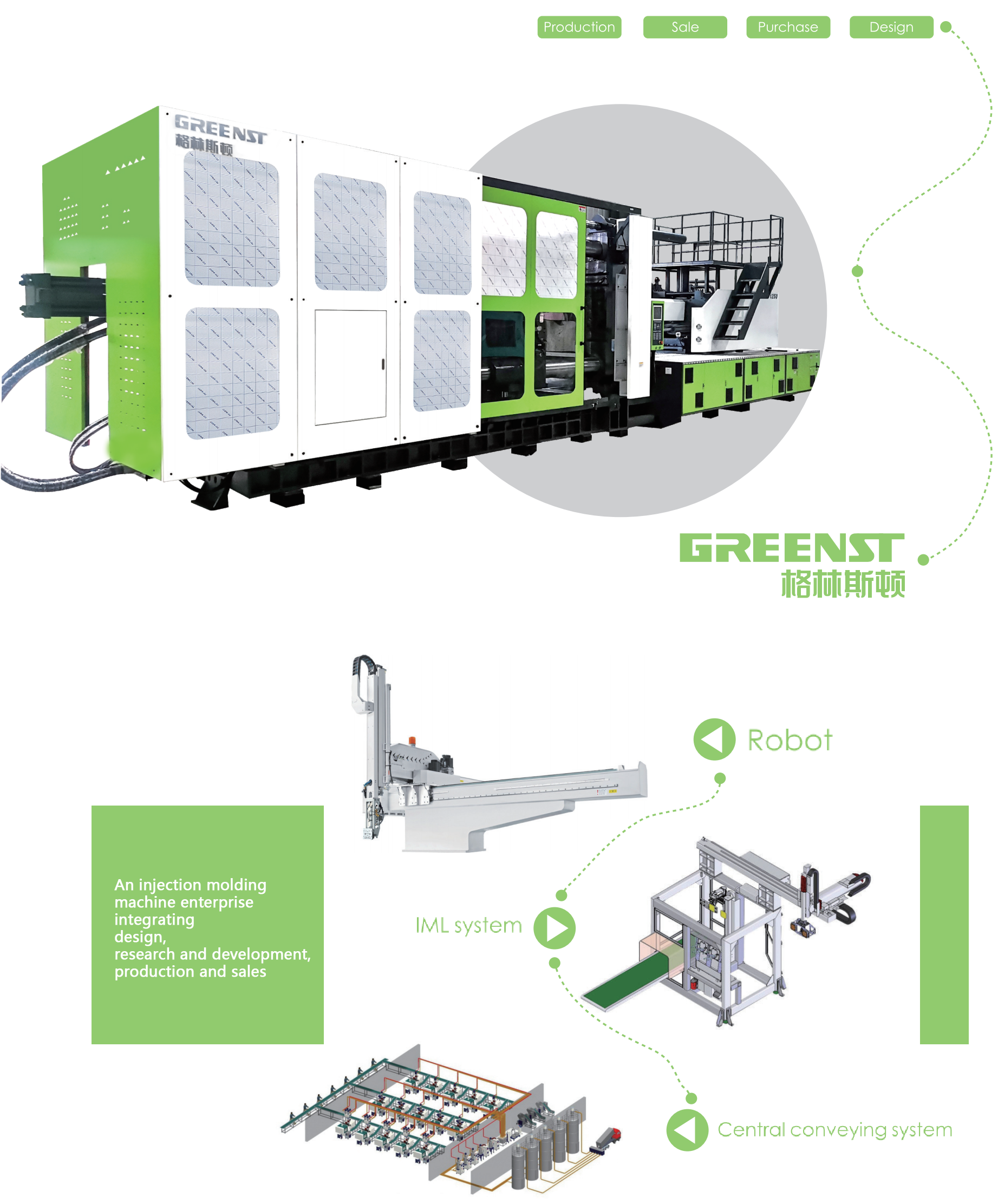 Product advantages